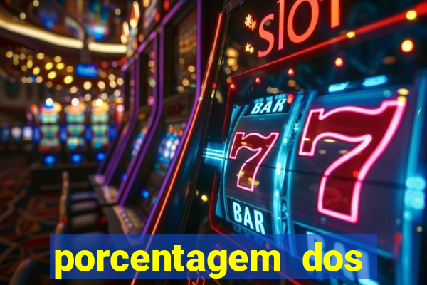 porcentagem dos jogos pg slots